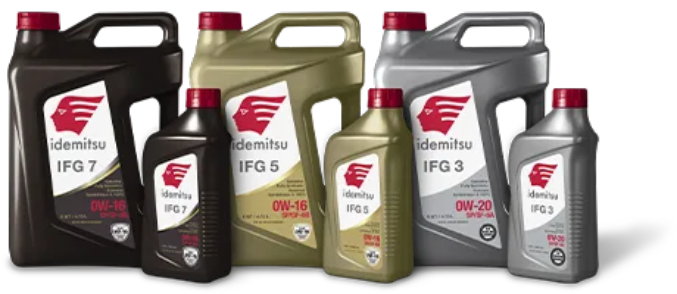 Motor Oils and Lubricants