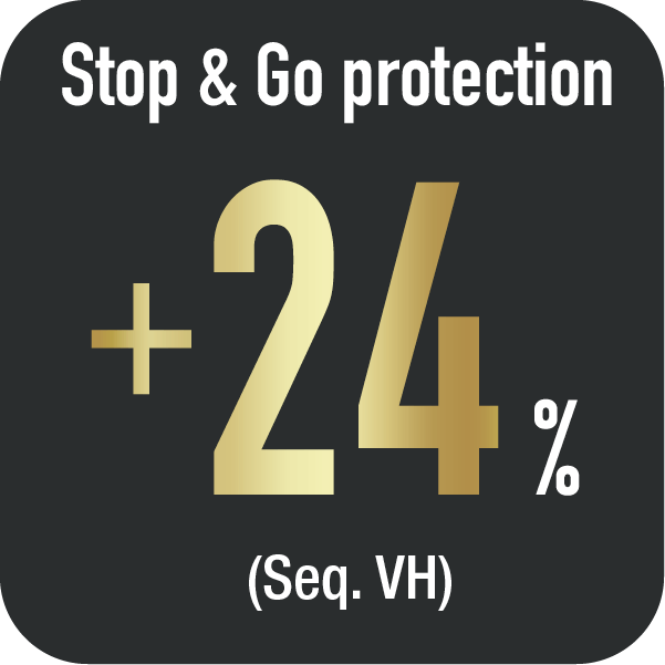 Stop & Go protection