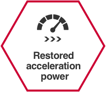 Restored Acceleration Power